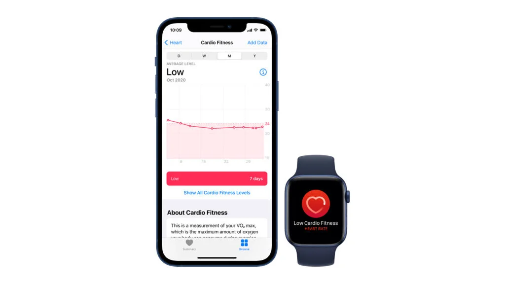 samsung health vs apple health - Apple Health vs Samsung Health