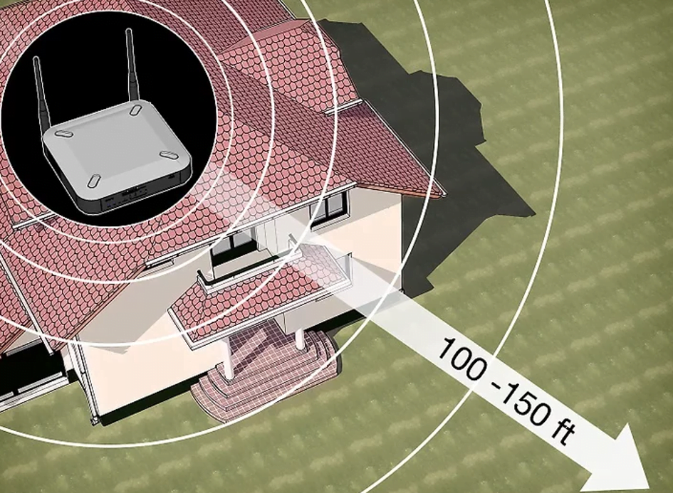 Wifi Sinyal Sorunu Düzeltme wifi sorunu 1 - Wifi Sinyal Sorunu Düzeltme