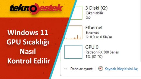 Windows 11 Ekran Kartı Sıcaklığı Nasıl Kontrol Edilir