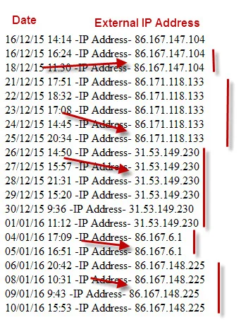 external ip address changes - Dahili ve Harici IP Adresleri Açıklaması