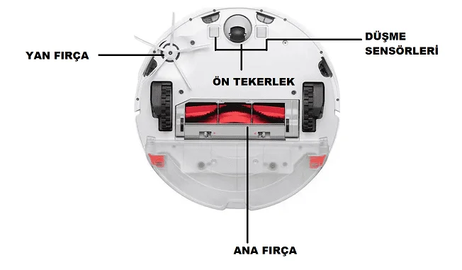 image 33 - Roborock S5 Kullanım Kılavuzu