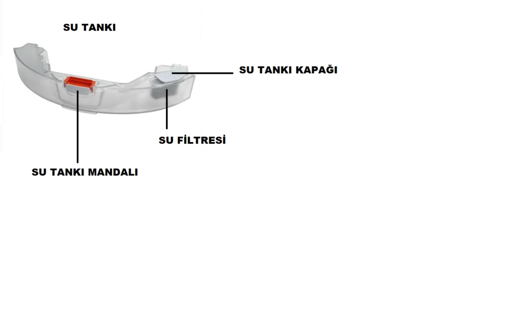 image 34 - Roborock S5 Kullanım Kılavuzu