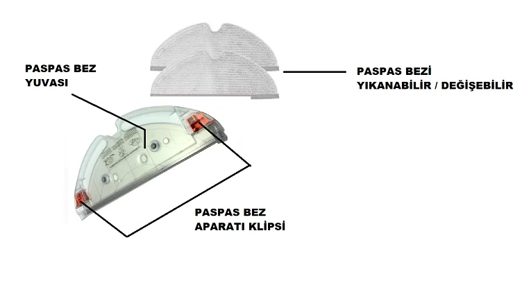 image 35 - Roborock S5 Kullanım Kılavuzu