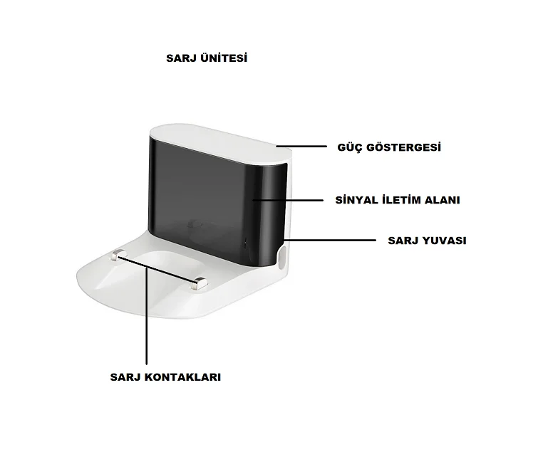 image 36 - Roborock S5 Kullanım Kılavuzu