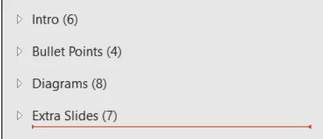 PowerPoint Slayt Gösterisi Nasıl Düzenlenir