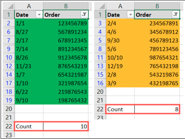Microsoft Excel'de Renkli Hücreler Nasıl Sayılır
