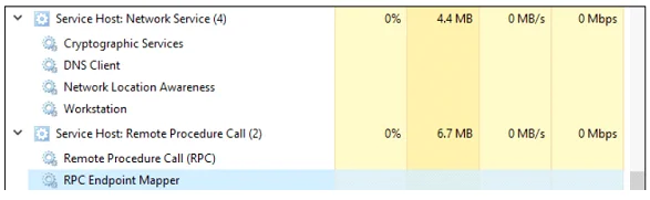 svchost1 - Svchost.exe Nedir?