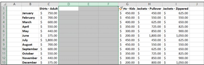 Excel de Sütun ve Satır kaldırma nedir
