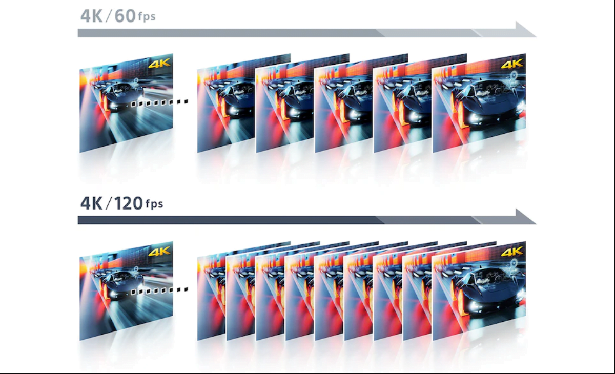 Playstation 5 Performans Ayarlari - Playstation 5 Performans Ayarları Nasıl Yapılır