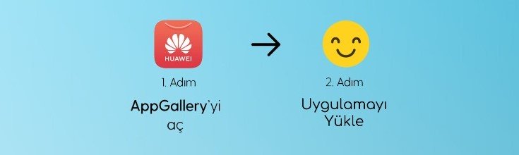 Huawei P40 Uygulamalar Yüklenmiyor