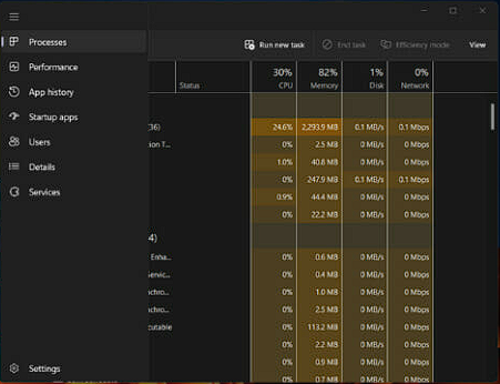 Windows 11 Görev Yöneticisi Yenilendi Yeni ve Geliştirilmiş Windows 11 Görev Yöneticisi