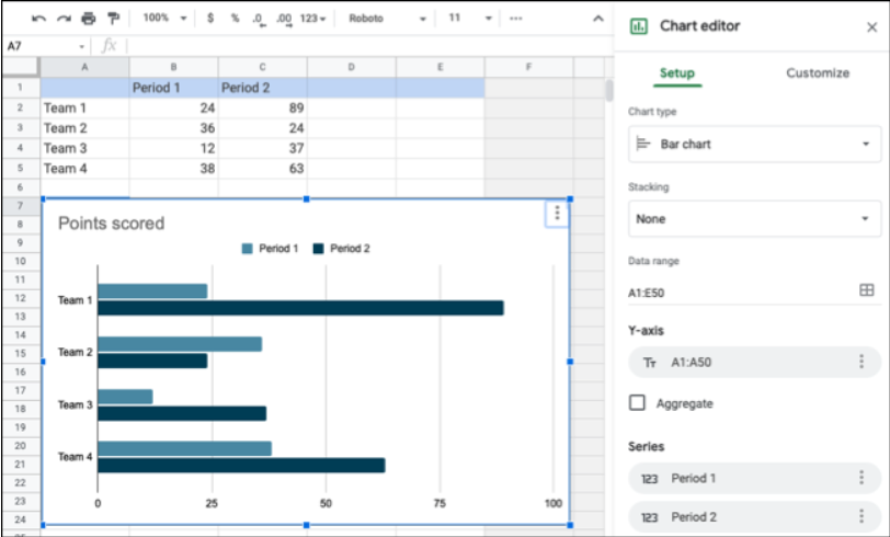 Ekran goruntusu 2022 05 19 112019 - Google Slaytlarda Grafik Nasıl Oluşturulur