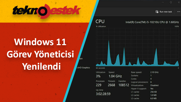 Windows 11 Gorev Yoneticisi Yenilendi - Windows 11 Görev Yöneticisi Yenilendi