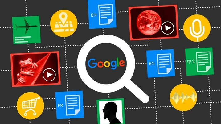 Optimize İçerik Oluşturma 2022 3 3 - Optimize İçerik Oluşturma 2022