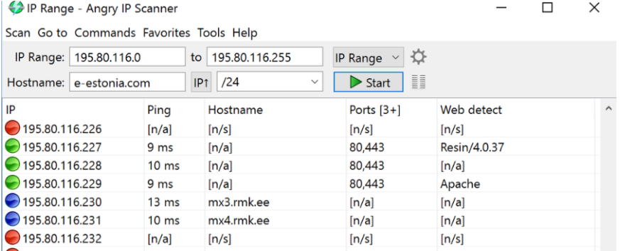 Geçerli IP Adreslerini Tara ve Yönetin Yerel Aginizda Gecerli IP Adreslerini Tara ve Yonetin 2 - Geçerli IP Adreslerini Tara ve Yönetin