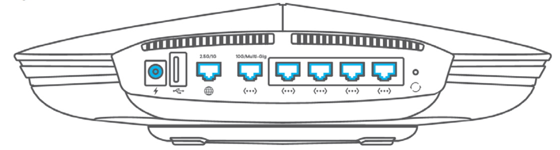ZyXEL Armor G5 (NBG7815) Modem Kurulumu