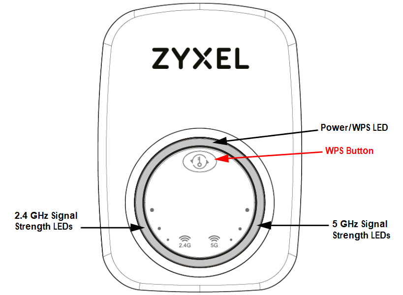 ZyXEL WRE6505 v2 Wireless AC750 Repeater Kurulumu