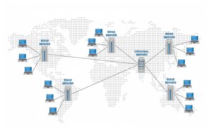 cnd resim 2 - CDN İçerik dağıtım ağlarının tarihçesi nedir?