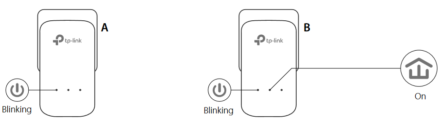TP-Link TL-PA8033P Powerline Kurulumu