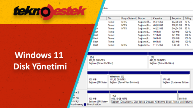 Windows 11 Disk Yönetimi ile Dirk Bölme ve Birleştirme