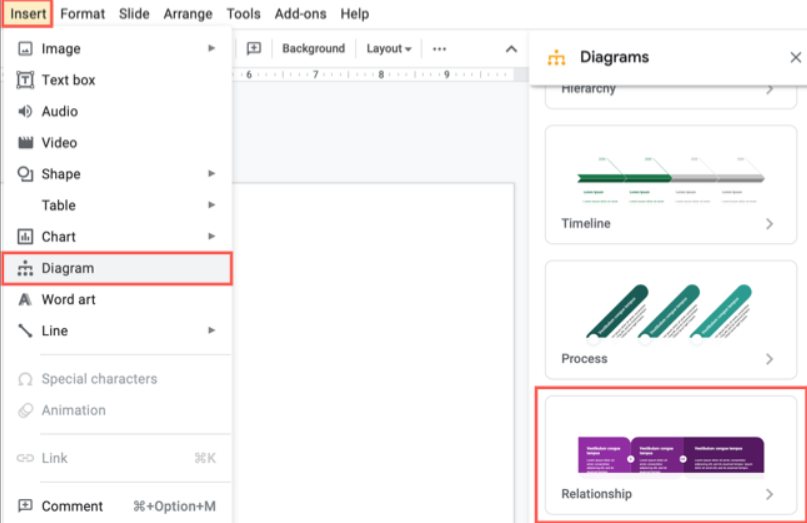 Google Slaytlarda Venn Şeması Nasıl Oluşturulur