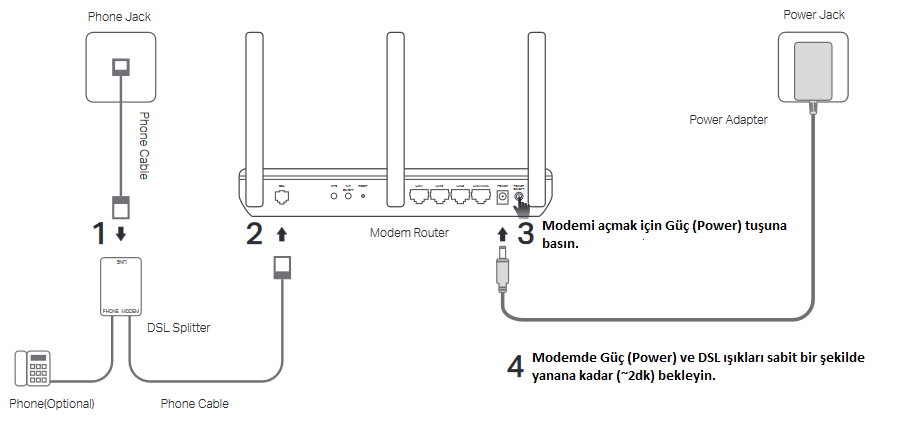 TP-Link Archer D20 Modem Kurulumu TP-Link Archer D20 Modem Kurulumu