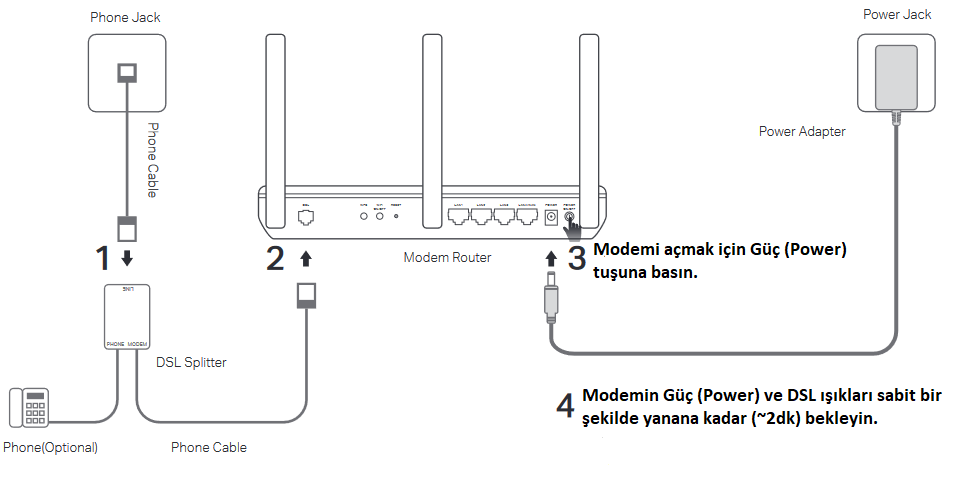 TP-Link Archer VR2600 Modem Kurulumu