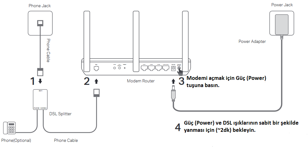 TP-Link TD-W8980 V1 Modem Kurulumu