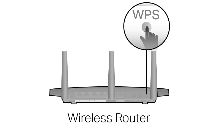 TP-Link TL-WPA7517 Powerline Kurulumu TP-Link TL-WPA7517 Powerline Kurulumu