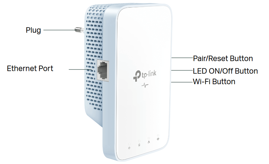 TP-Link TL-WPA7517 Powerline Kurulumu TP-Link TL-WPA7517 Powerline Kurulumu