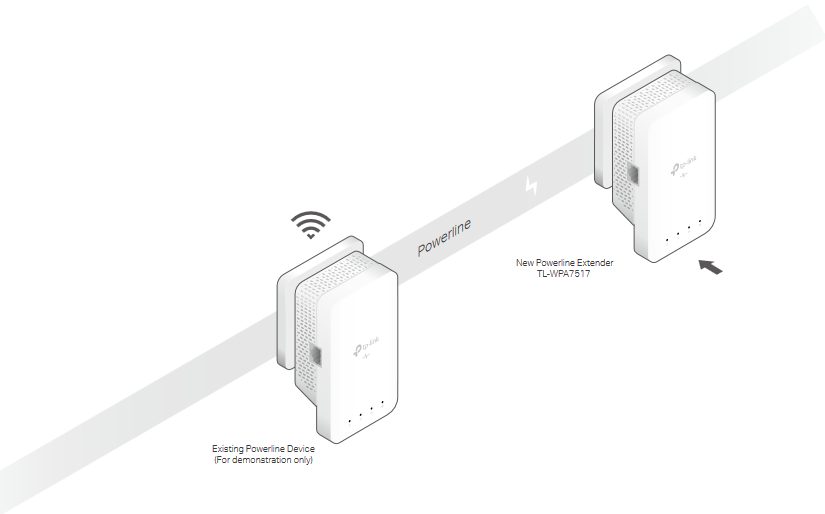 TP-Link TL-WPA7517 Powerline Kurulumu TP-Link TL-WPA7517 Powerline Kurulumu