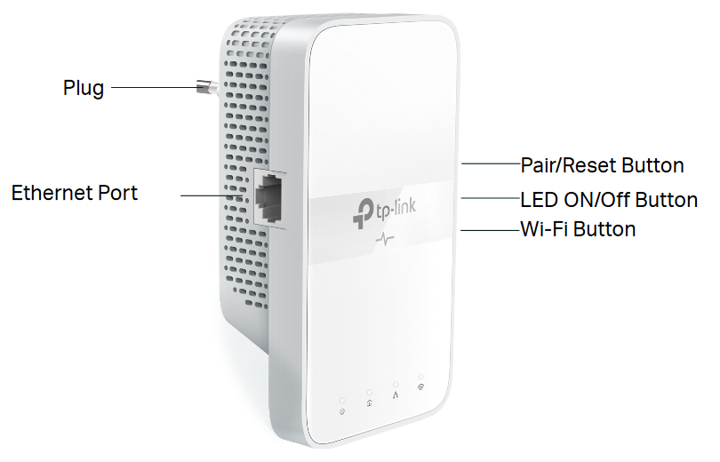 TP-Link TL-WPA7617 Powerline Kurulumu