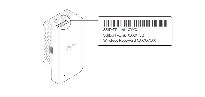 TP-Link TL-WPA7617 Powerline Kurulumu