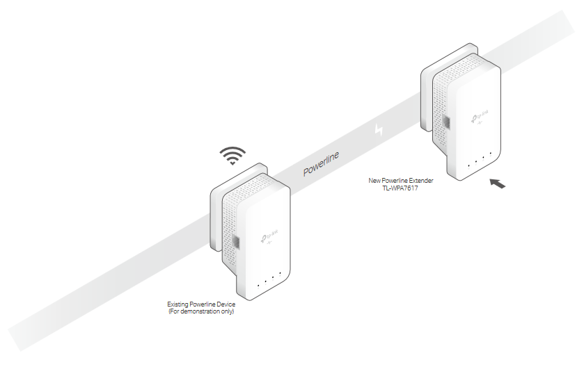 TP-Link TL-WPA7617 Powerline Kurulumu