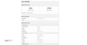 Vivo V25 Pro İncelemesi