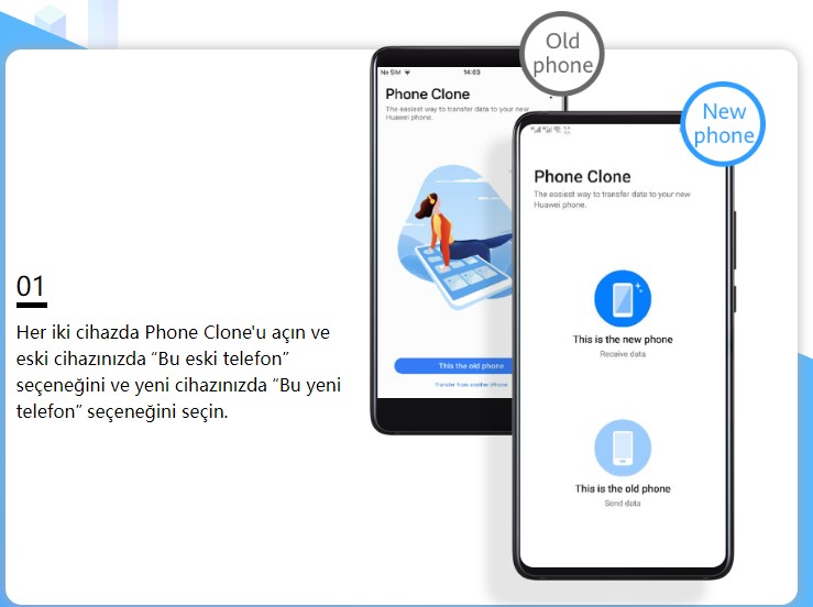 iphonedan huaweiye veri aktarımı,