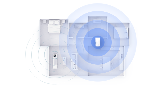 kapak - TP-Link RE700X Teknik Özellikleri