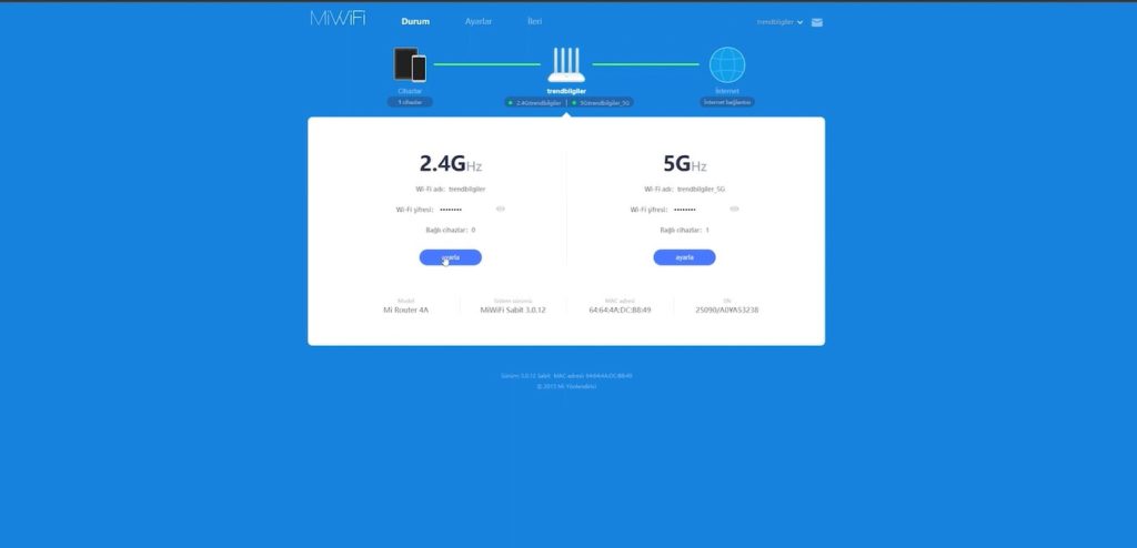 Xiaomi mi 4a modem olarak kullanmak için neler yapabilirim?