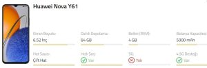 Huawei Bütçe Dostu Y61 Modeli Tanıttı