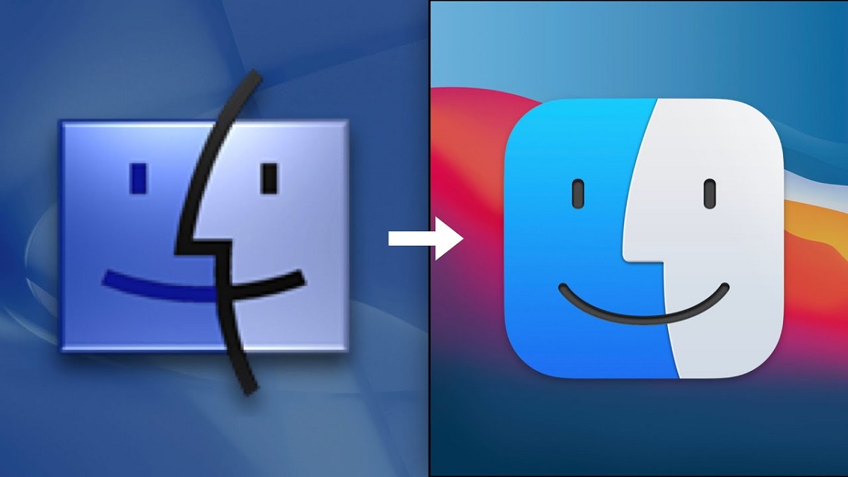 Mac Gizli Dosya Görüntüleme ve Oluşturma