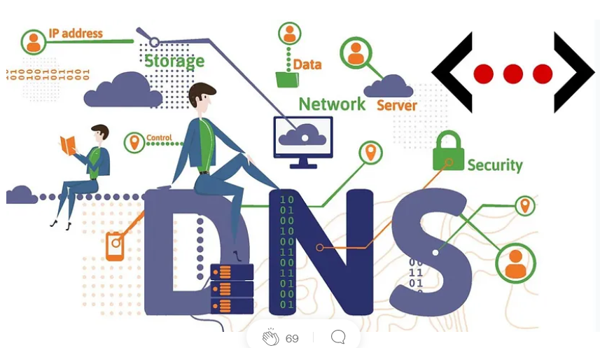 DNS Prefetch ne işe yarar
