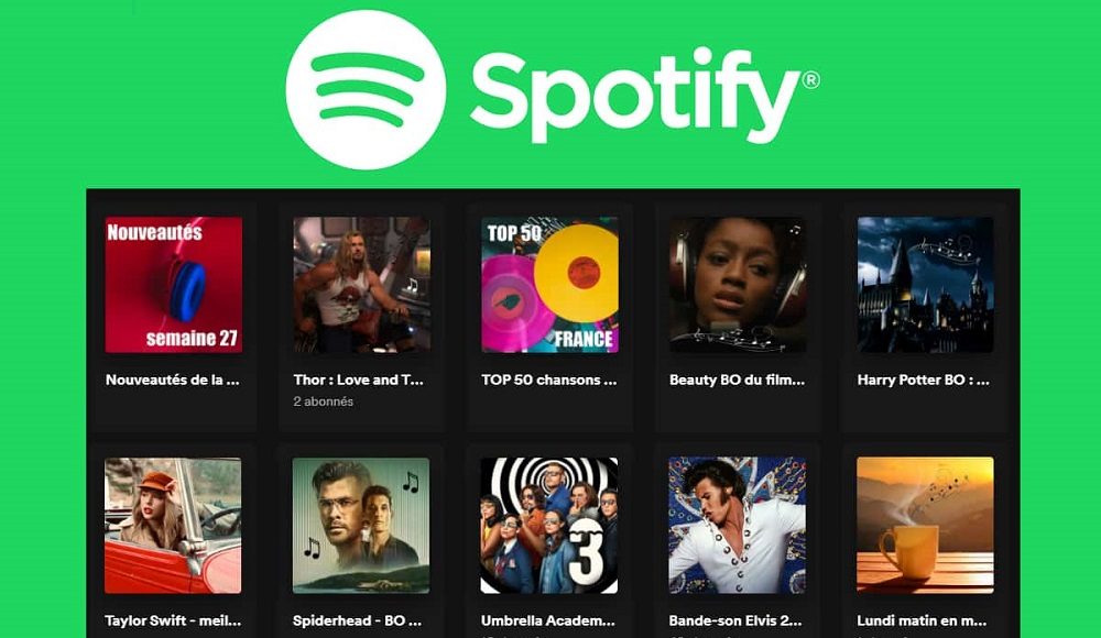 Spotify Çalma Listesi Görünürlüğü Nasıl Değiştirilir