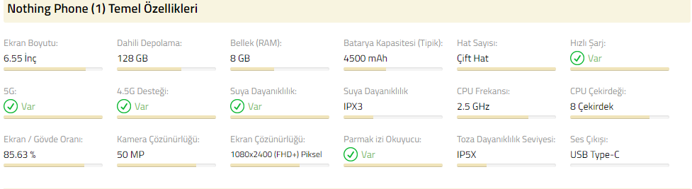 Nothing Phone 1 Cihaz Hakkında Nothing Phone 1 İşletim Sistemi