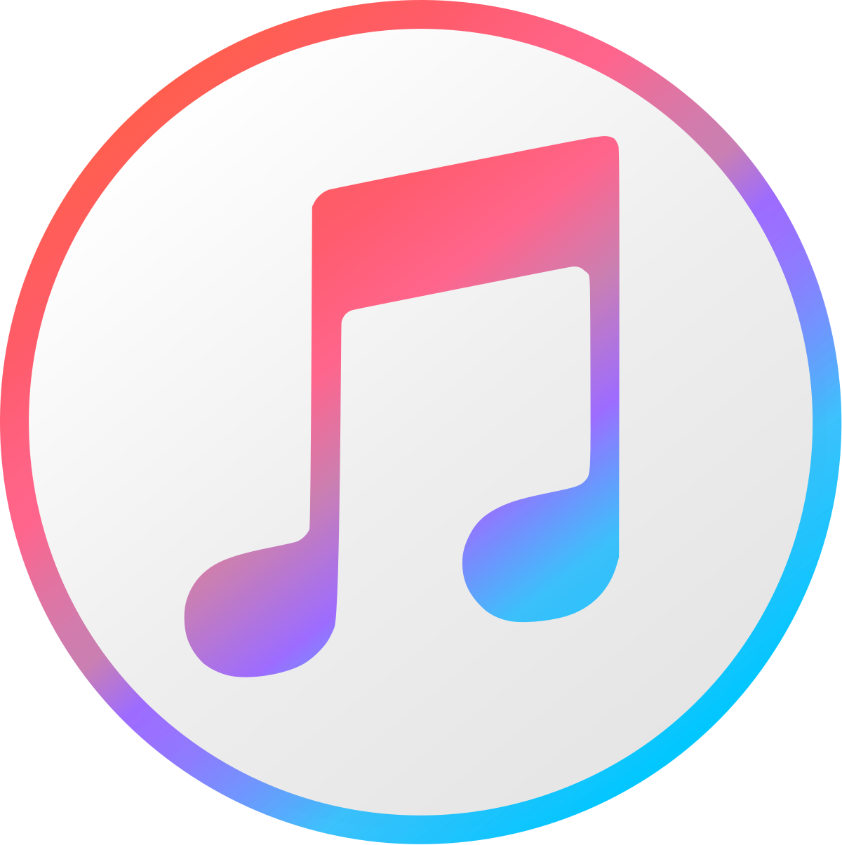 Apple Music Uzaktan Nasil Yonetilir 3