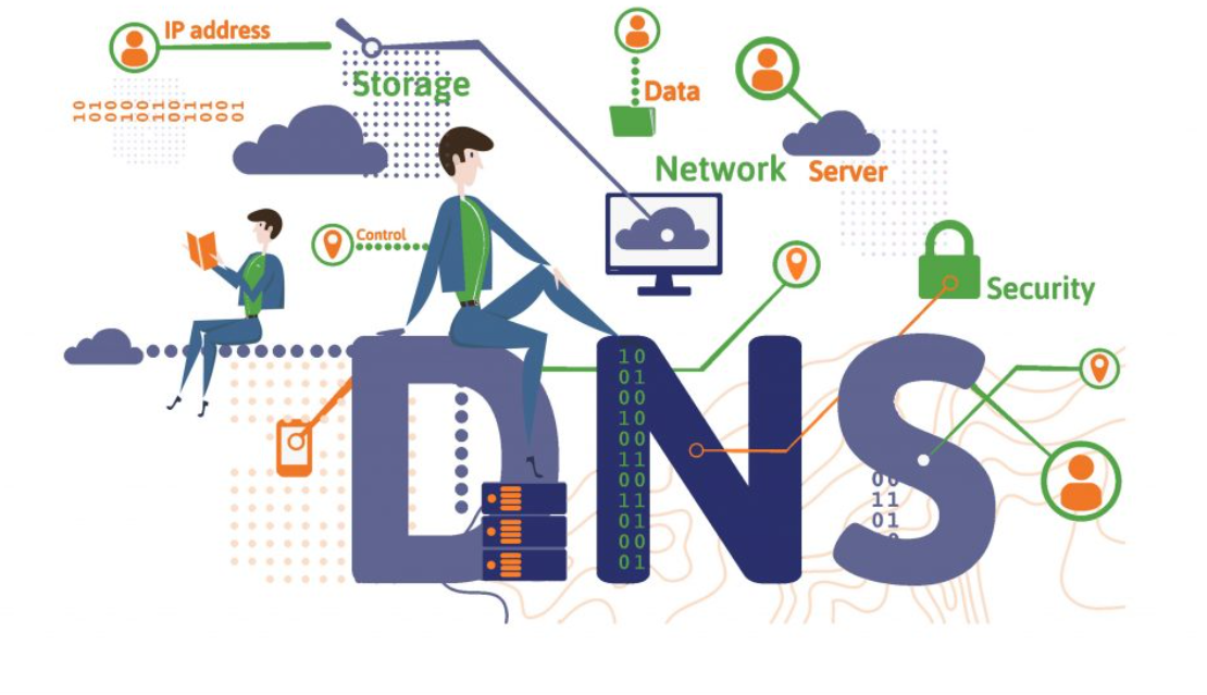 DNS Sinkhole nedir DNS Cukuru DNS Sinkhole Nedir 1 - DNS Sinkhole Nedir Nasıl Çalışır?