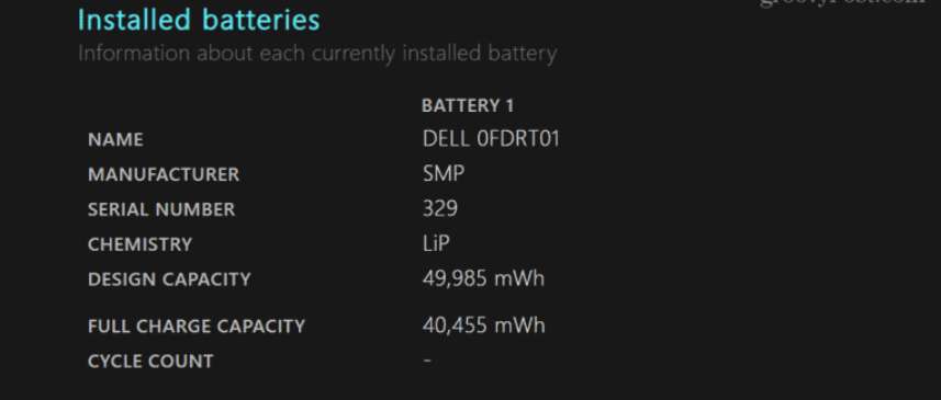 Windows 11 de Pil Raporu Nasıl Oluşturulur Ekran goruntusu 2023 08 25 221217 - Windows 11 de Pil Raporu Nasıl Oluşturulur