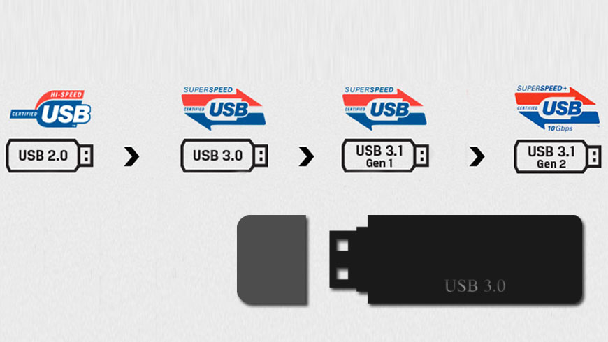 usb 3 0 nedir - USB 3.0 Nedir ve USB 3.2 Arasındaki Fark