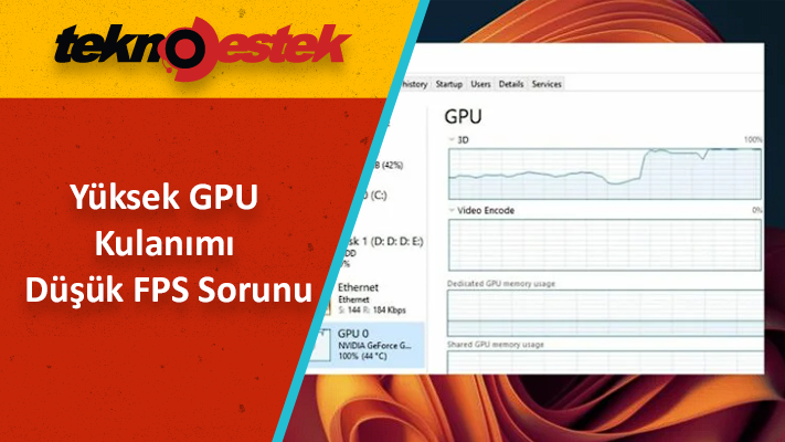 Yüksek GPU Kulanımı Düşük FPS Sorunu Yüksek GPU Kulanımı Düşük FPS Sorunu