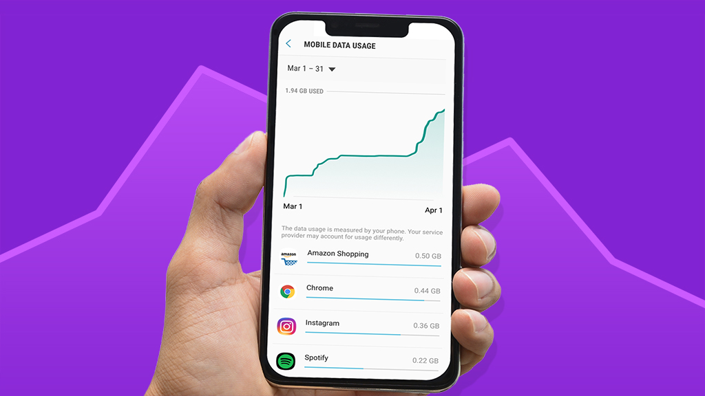 Telefonda Yavaş İnternet Sorunu Mobil veri kullanımını azaltma