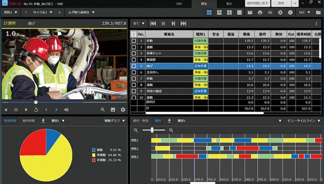 "Bilgisayarda Multimedya Oynatma Sorunları" görseli
